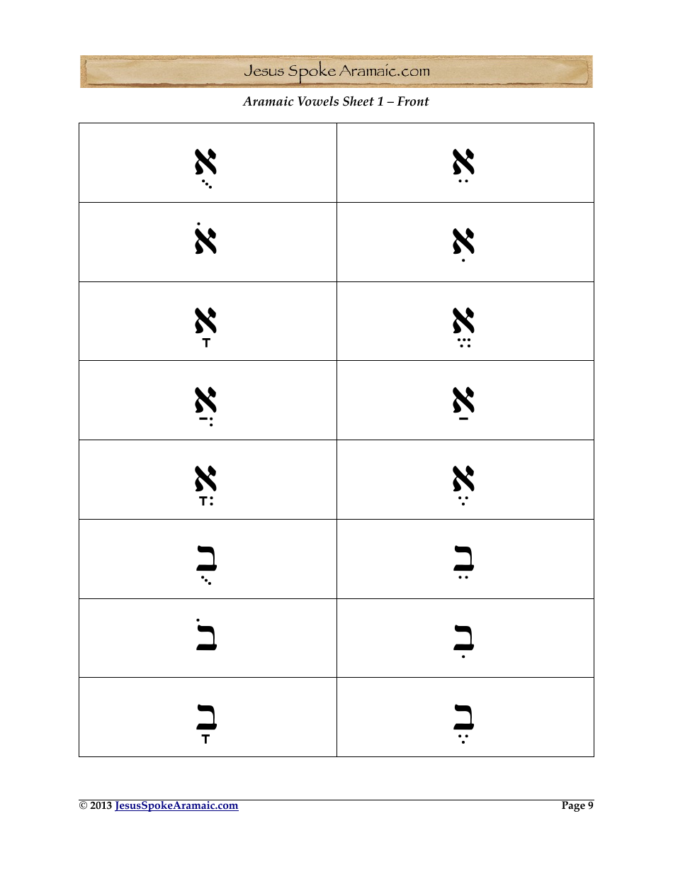 Aramaic Alphabet and Aramaic Vowel Flashcards, Page 9