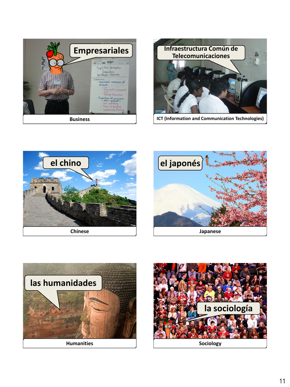 Spanish Vocab Revision Flashcards - School, Page 11
