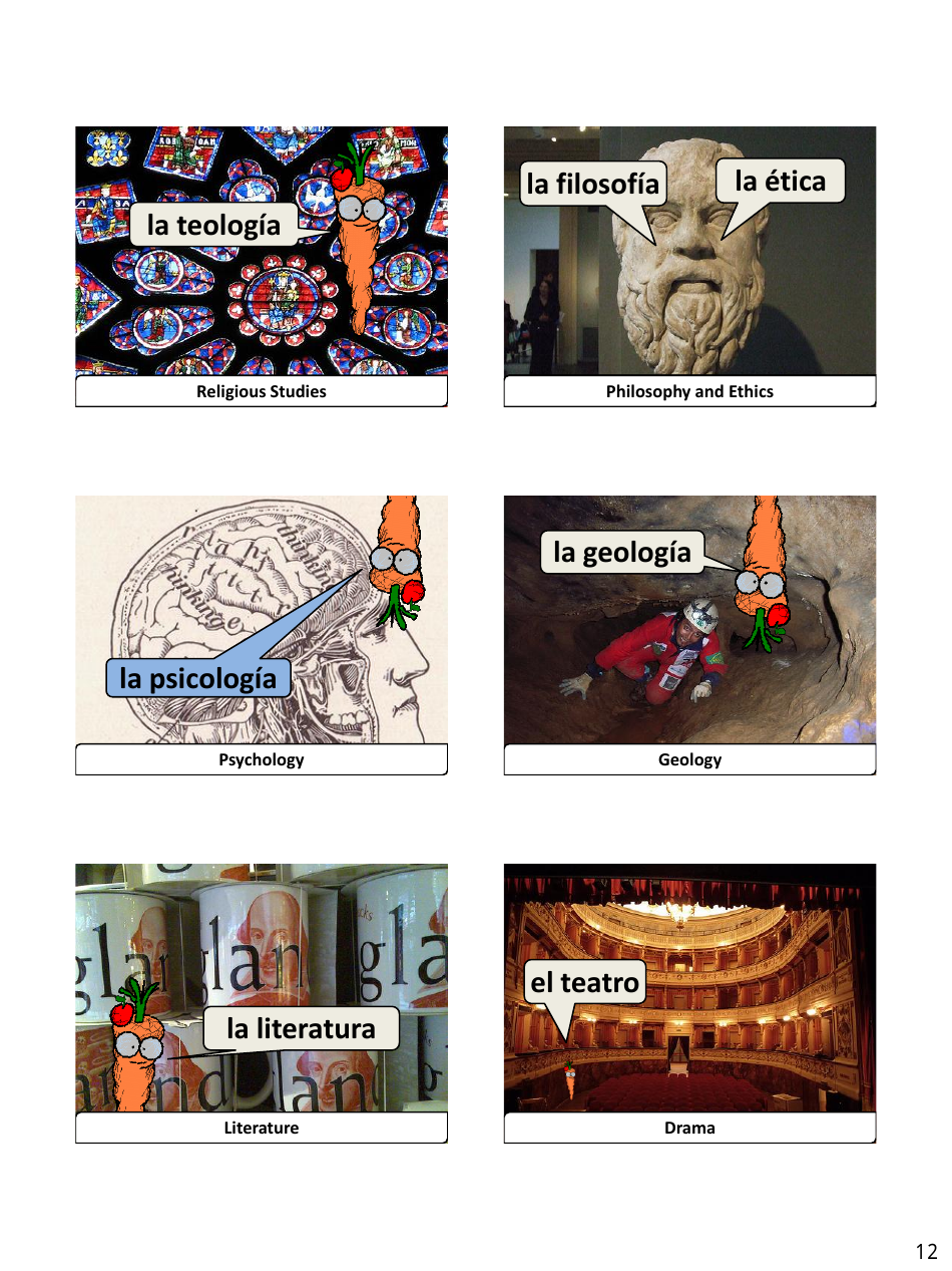 Spanish Vocab Revision Flashcards - School, Page 12