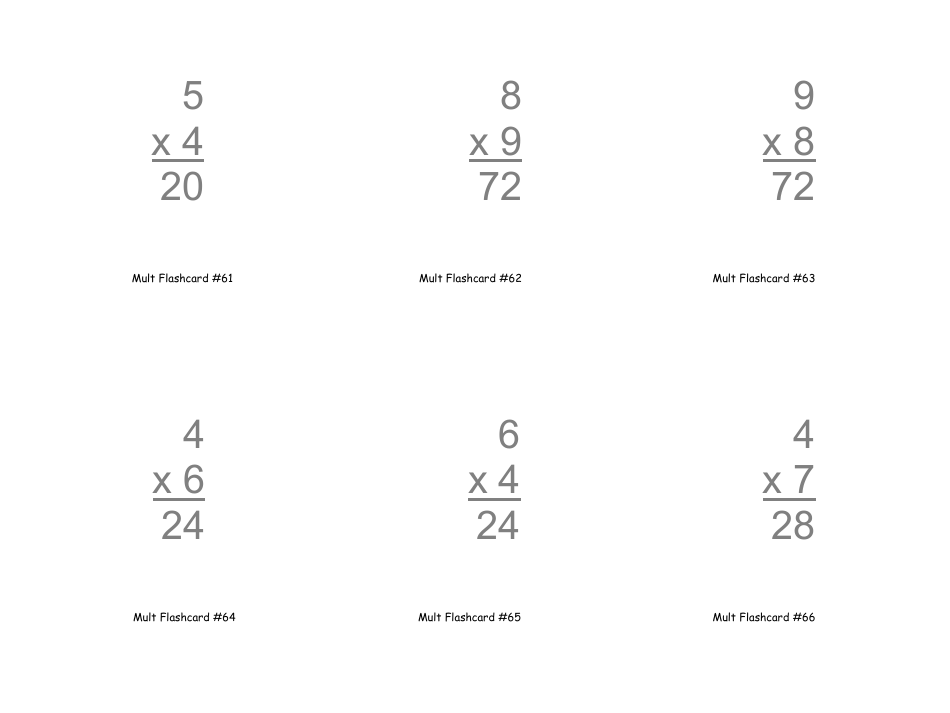 Multiplication Flashcards, Page 21