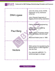Neet Biology Flashcards - Biotechnology Principles and Processes, Page 3