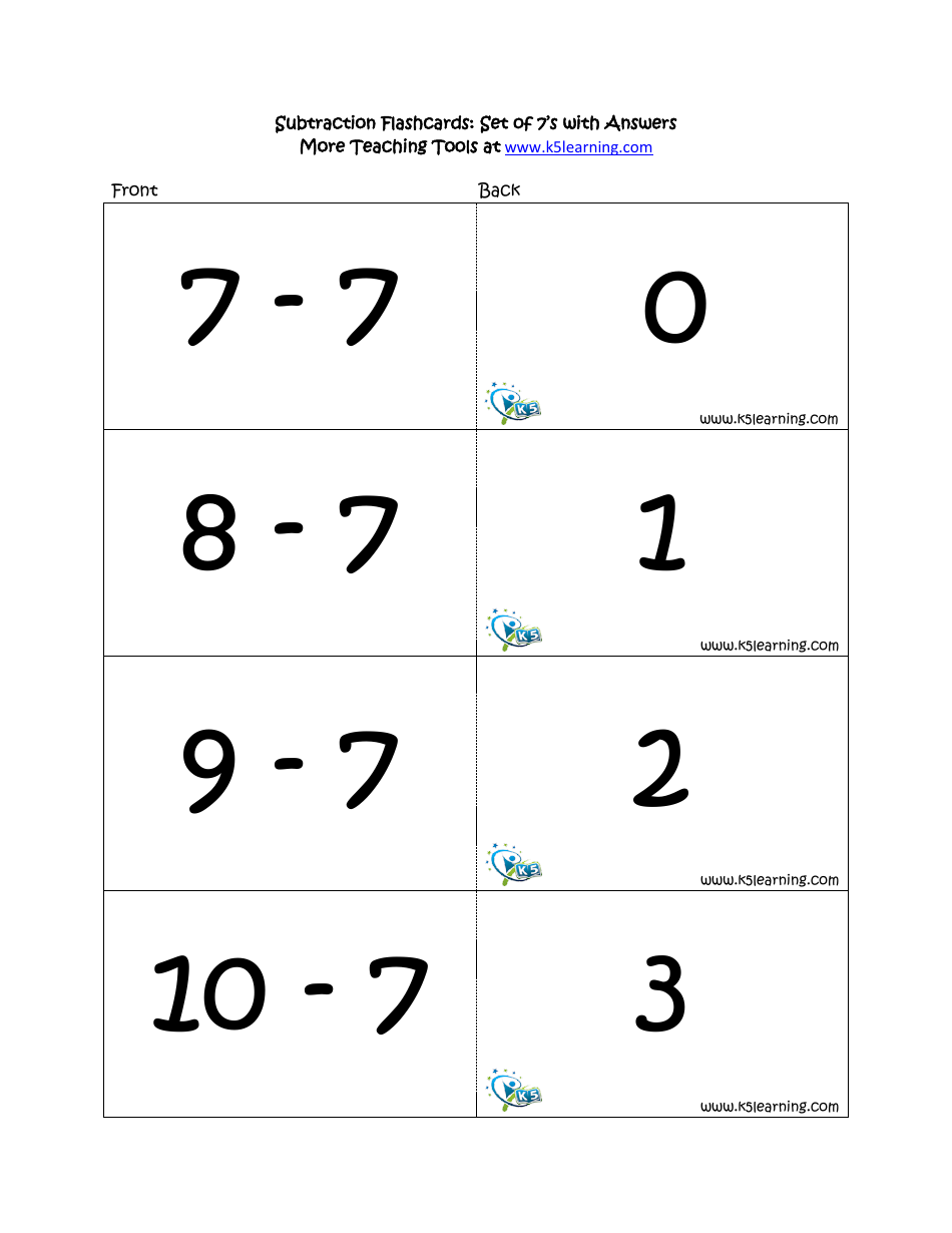 Subtraction Math Flashcards With Answers, Page 22