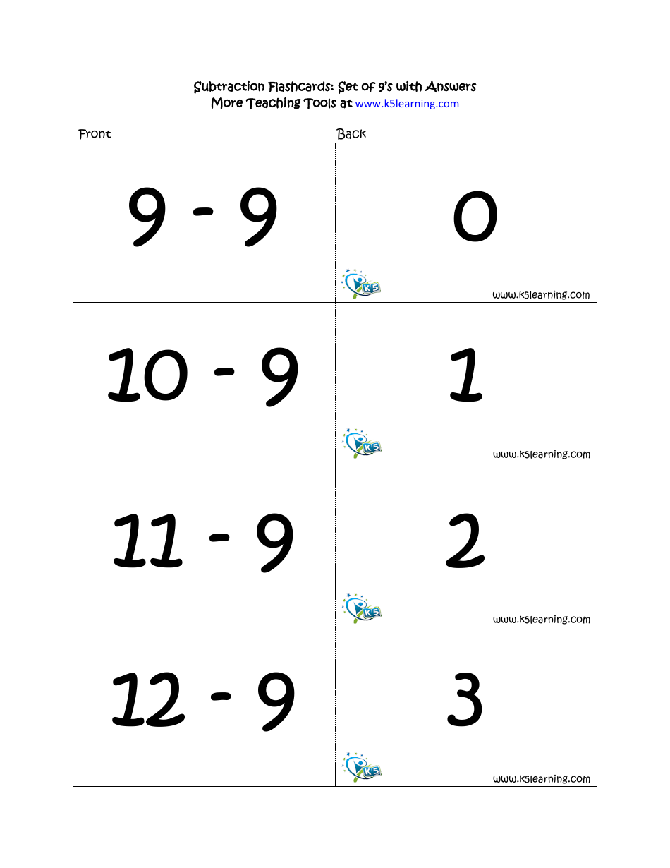 Subtraction Math Flashcards With Answers, Page 28