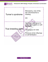 Neet Biology Flashcards - Principles of Inheritance and Variation, Page 11