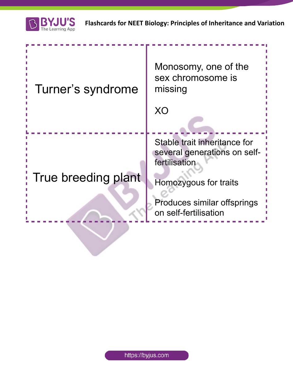 Neet Biology Flashcards - Principles of Inheritance and Variation, Page 11