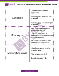 Neet Biology Flashcards - Principles of Inheritance and Variation, Page 2