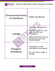 Neet Biology Flashcards - Principles of Inheritance and Variation, Page 5
