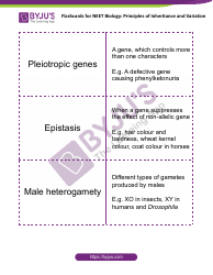 Neet Biology Flashcards - Principles of Inheritance and Variation, Page 6