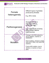 Neet Biology Flashcards - Principles of Inheritance and Variation, Page 7