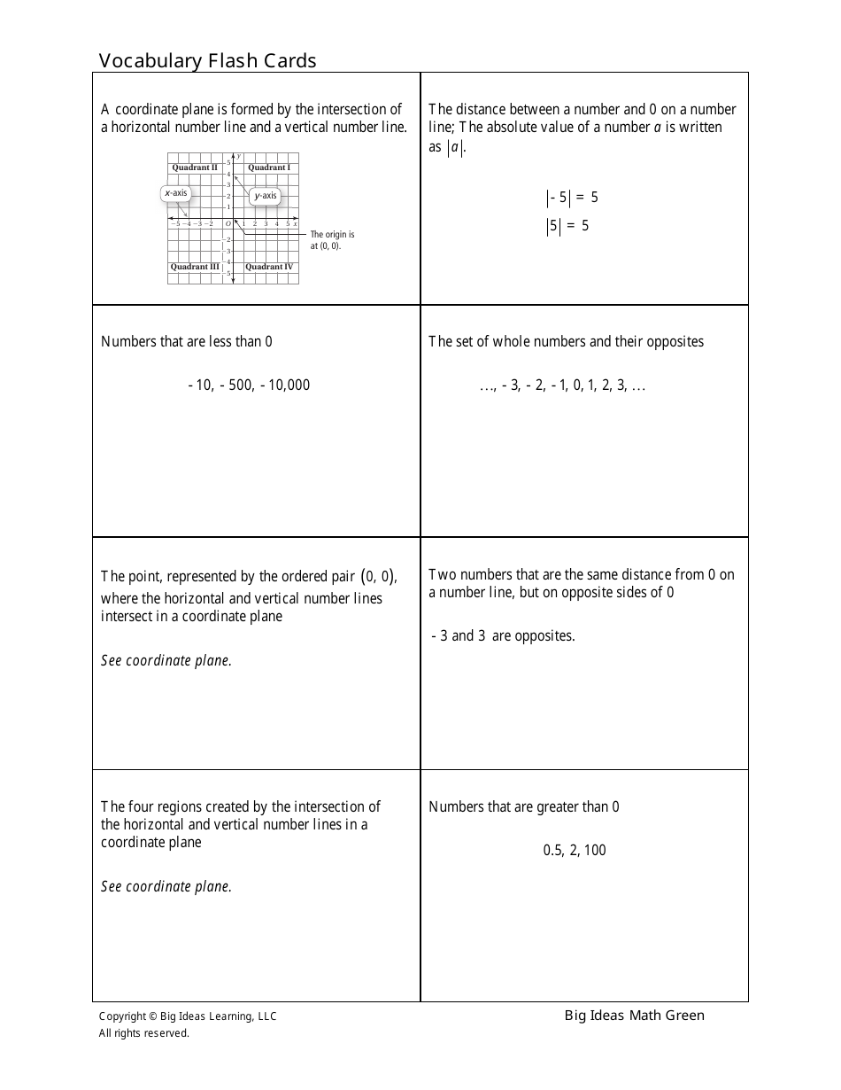 Grade 6 Math Vocabulary Flash Cards, Page 28