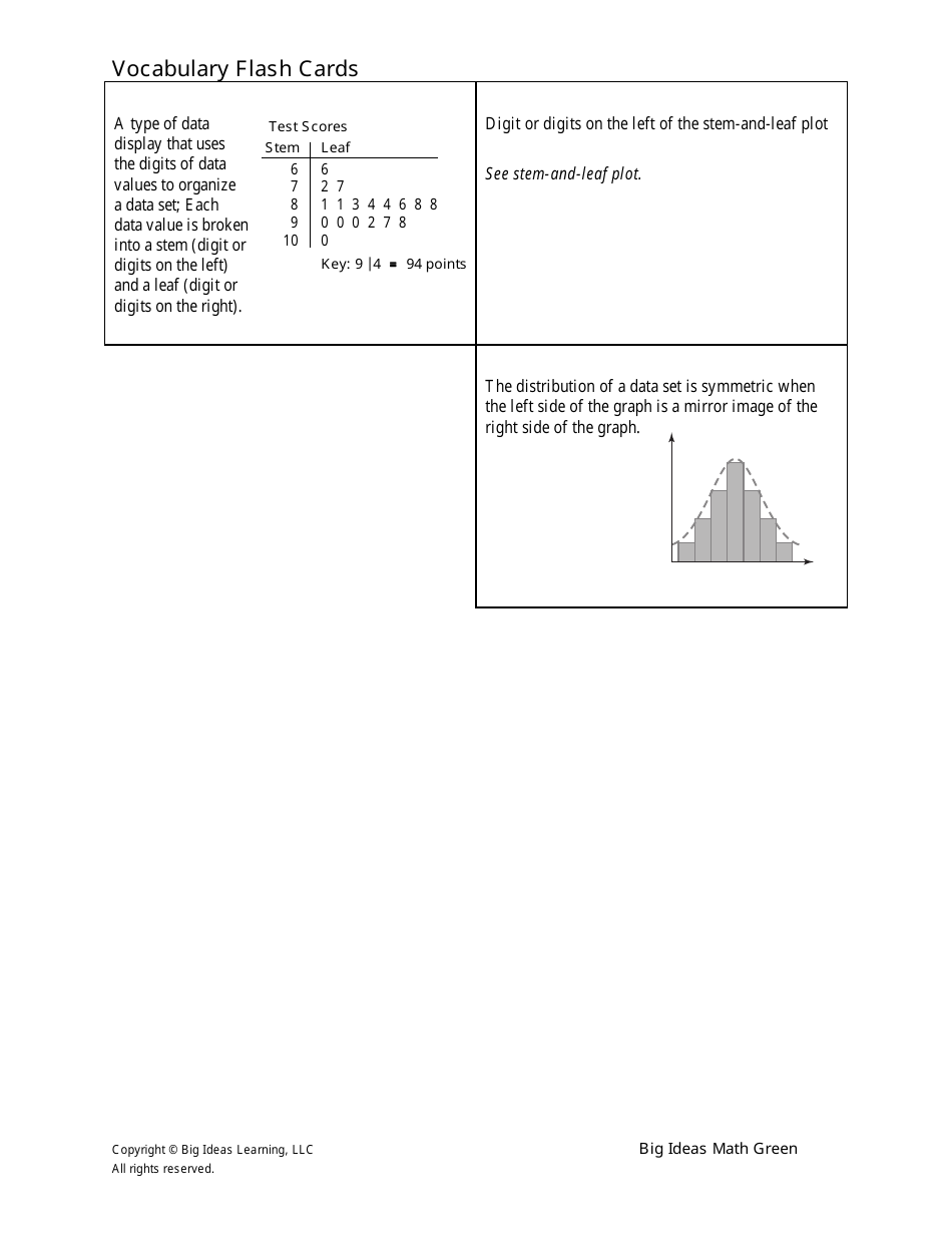Grade 6 Math Vocabulary Flash Cards, Page 46