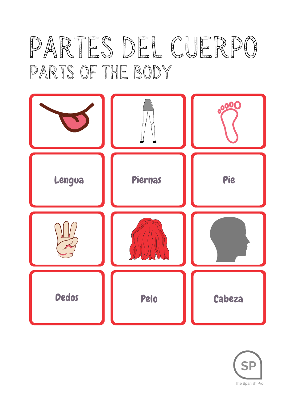 Spanish Flashcards - Parts of the Body, Page 2