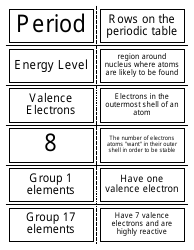 Chemistry Flashcards - Atomic Structure, Page 4