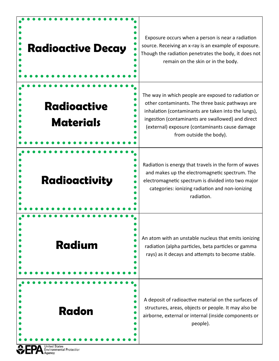 Glossary Flash Cards, Page 10