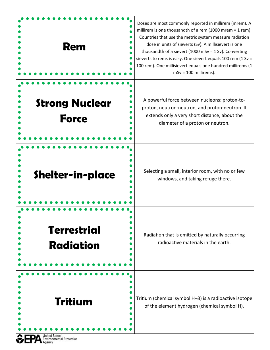 Glossary Flash Cards, Page 11