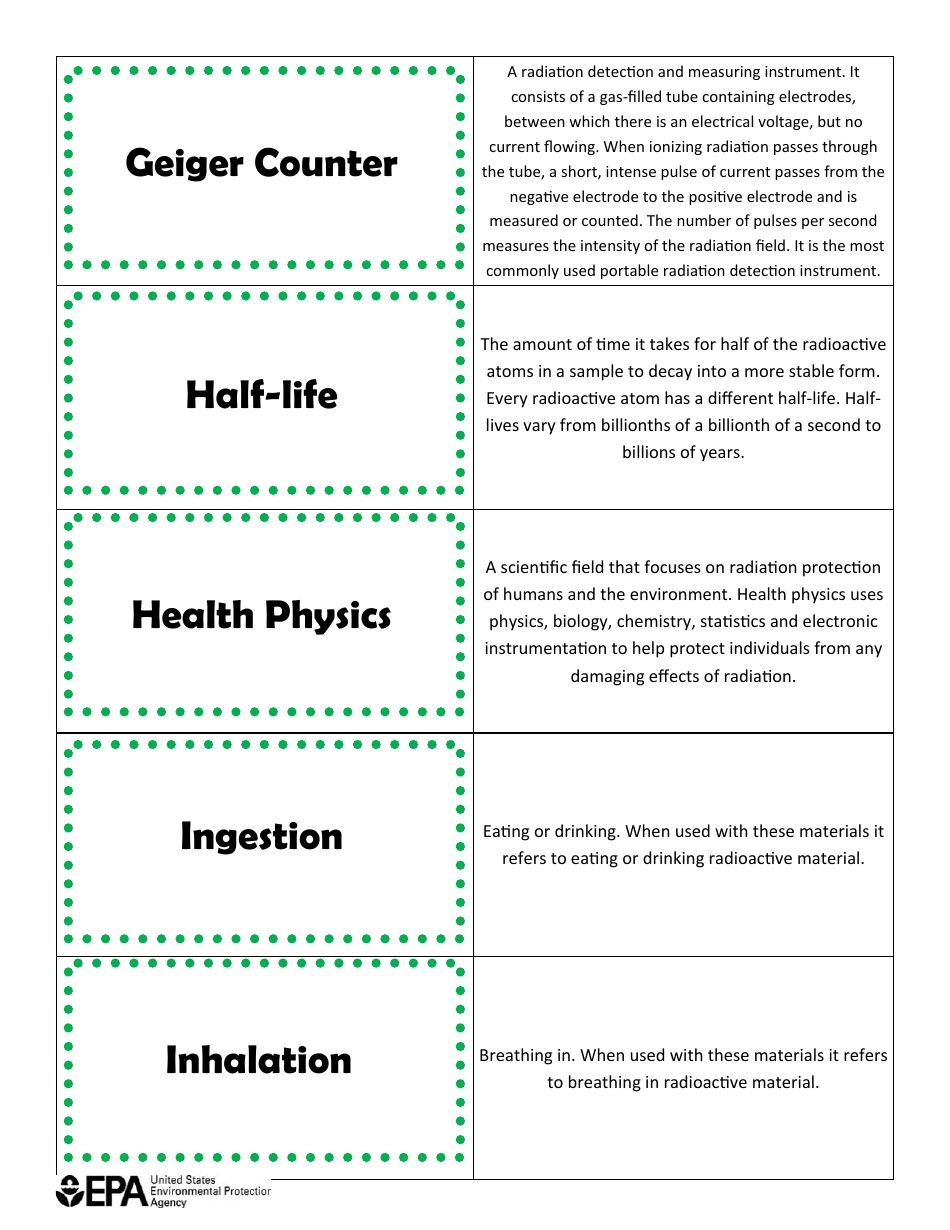 Glossary Flash Cards, Page 5