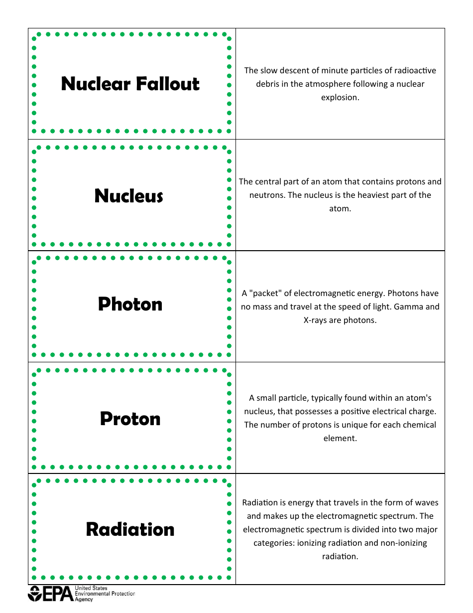 Glossary Flash Cards, Page 8