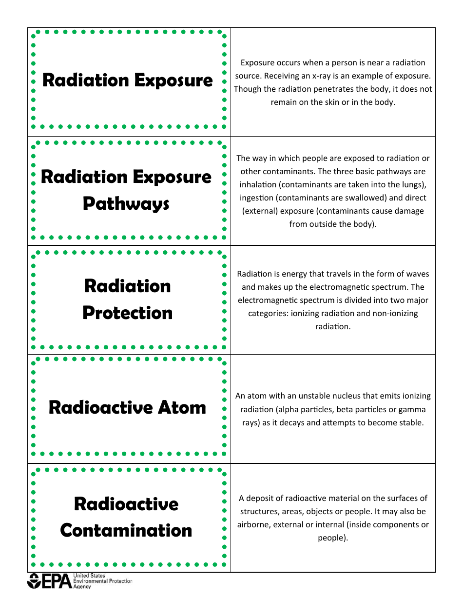 Glossary Flash Cards, Page 9