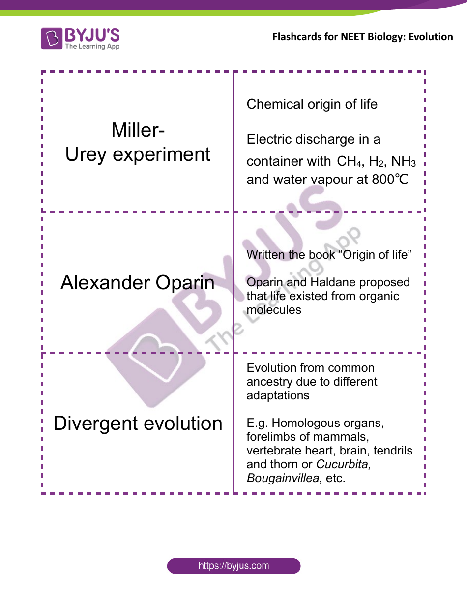Neet Biology Flashcards - Evolution, Page 1