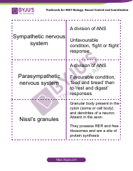 Neet Biology Flashcards - Neural Control and Coordination, Page 3