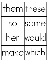 Sight Words Flashcards - 1-200, Page 12
