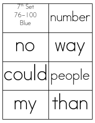 Sight Words Flashcards - 1-200, Page 15