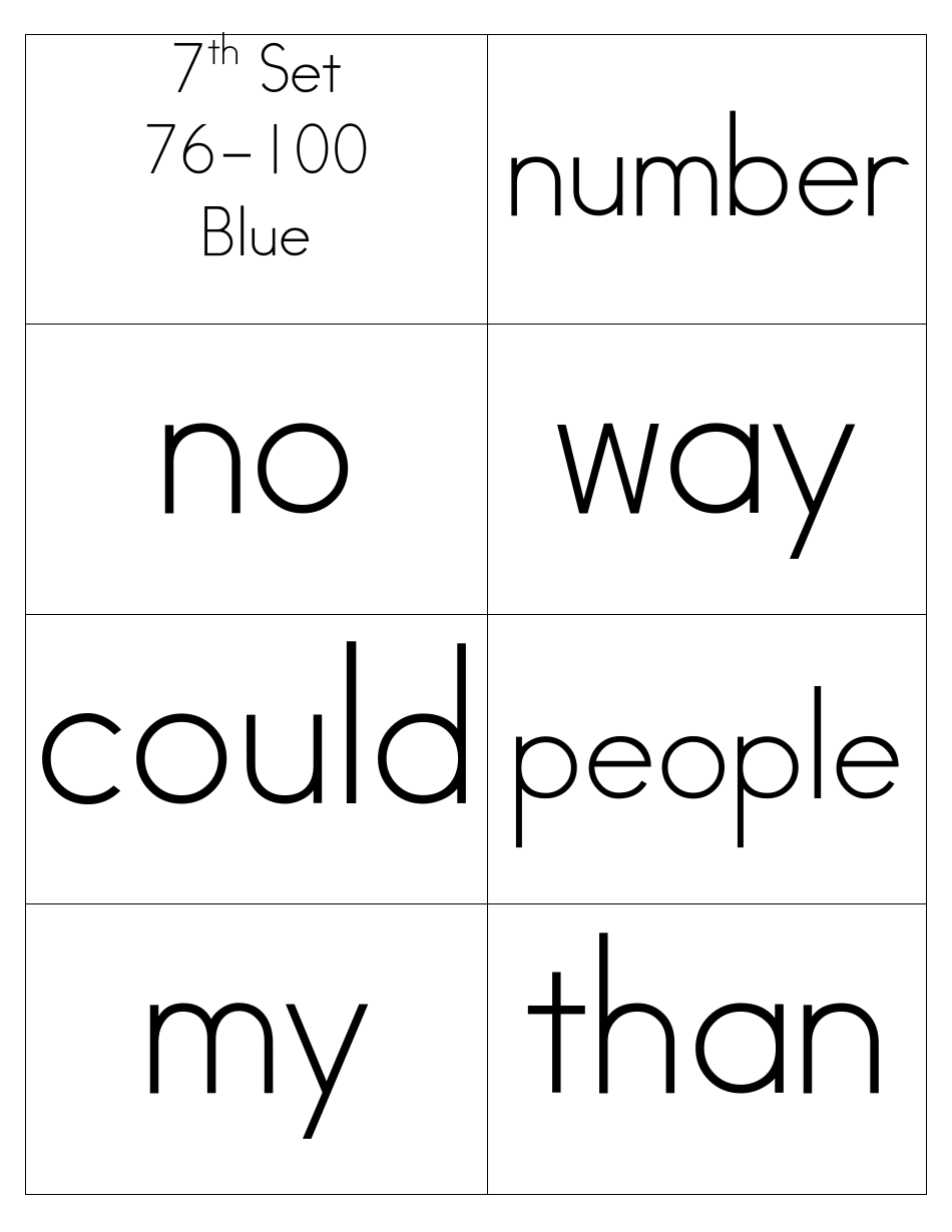 Sight Words Flashcards - 1-200, Page 15