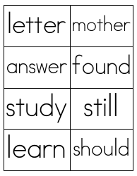 Sight Words Flashcards - 1-200, Page 33