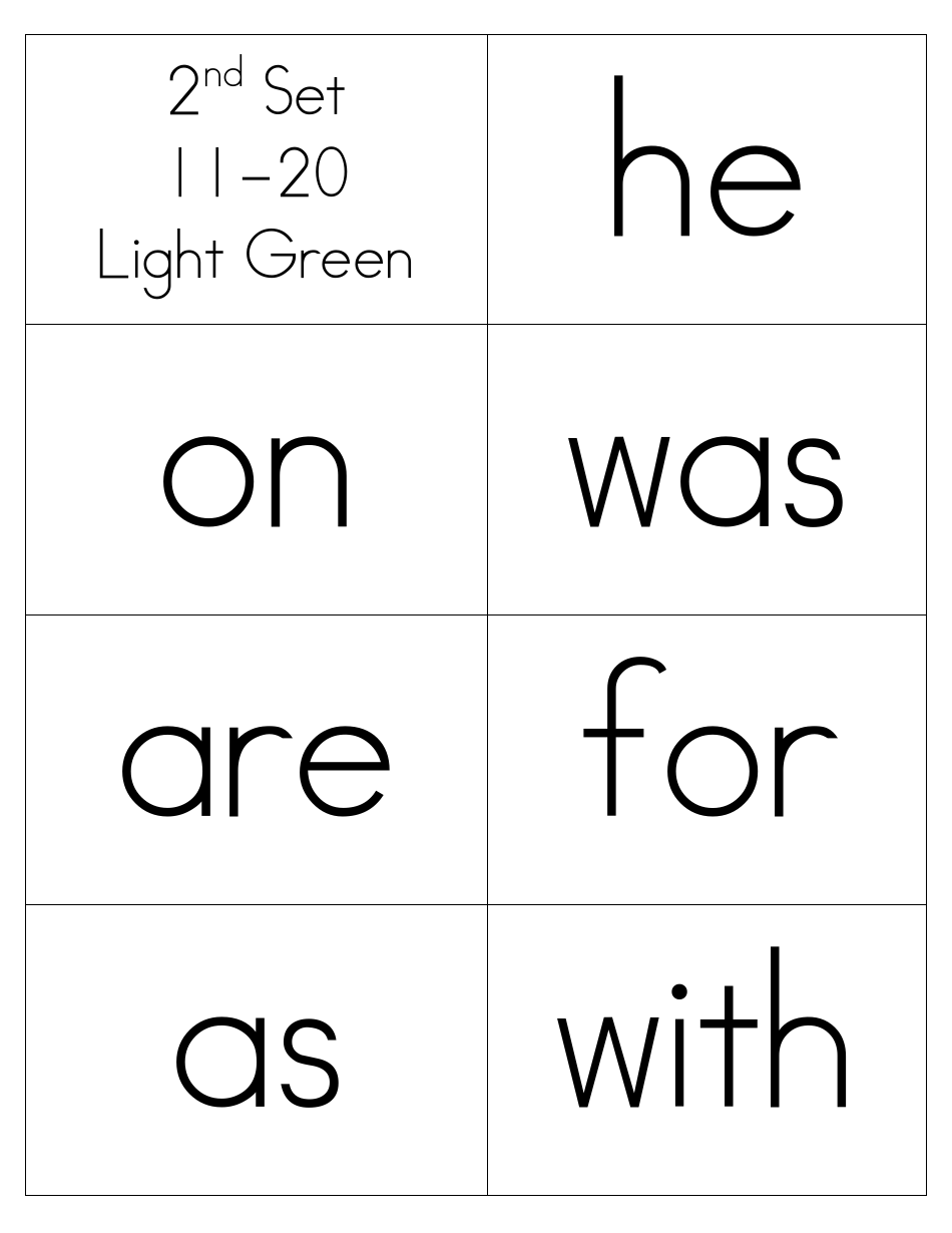 Sight Words Flashcards - 1-200, Page 3