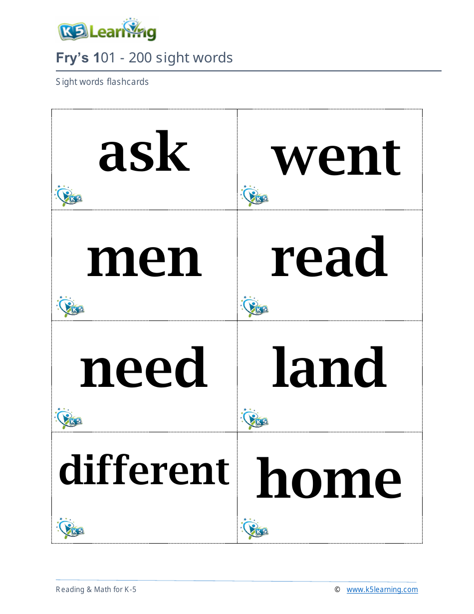 Frys Sight Words Flashcards - 1-200, Page 22