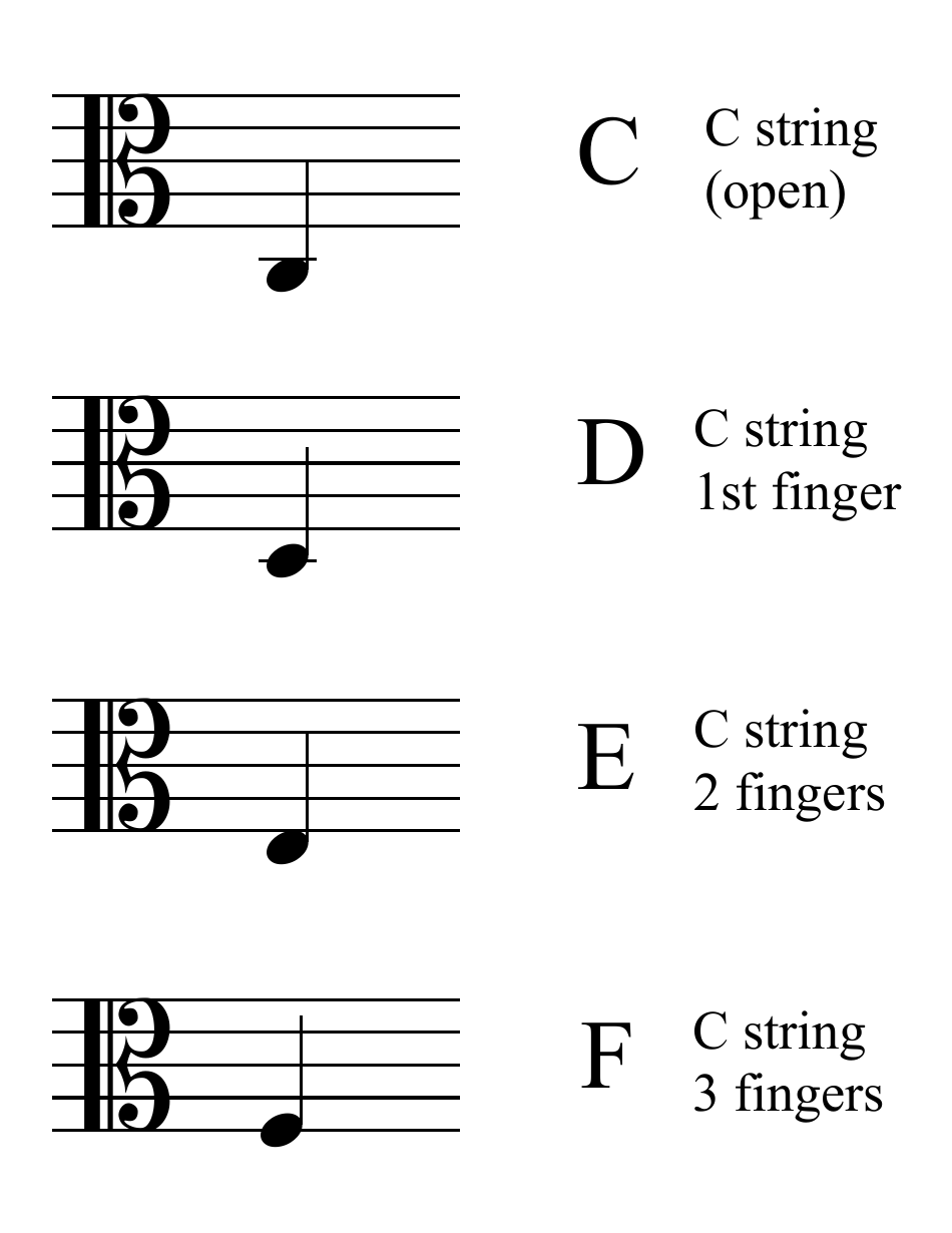 Alto Clef Flashcards, Page 4