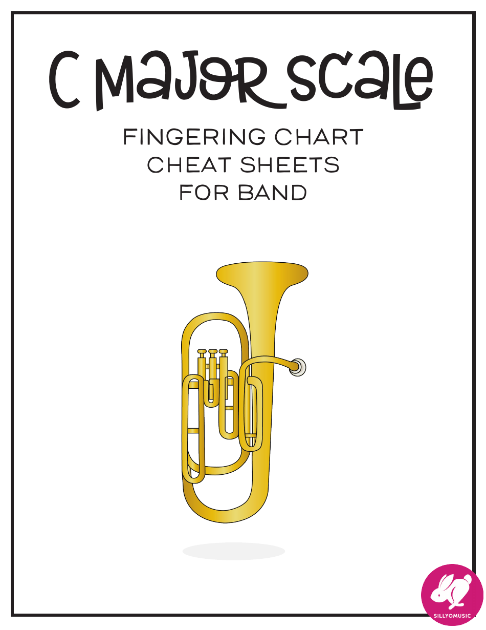 C Major Scale Fingering Chart Cheat Sheets for Band - Sillyomusic, Page 1