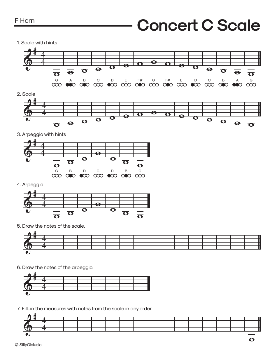 C Major Scale Fingering Chart Cheat Sheets for Band - Sillyomusic