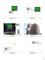 Chinese Simplified Revision Flashcards - Numbers, Page 10