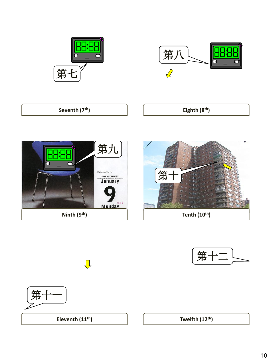 Chinese Simplified Revision Flashcards - Numbers, Page 10