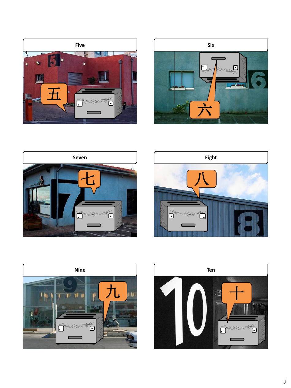 Chinese Simplified Revision Flashcards - Numbers, Page 2