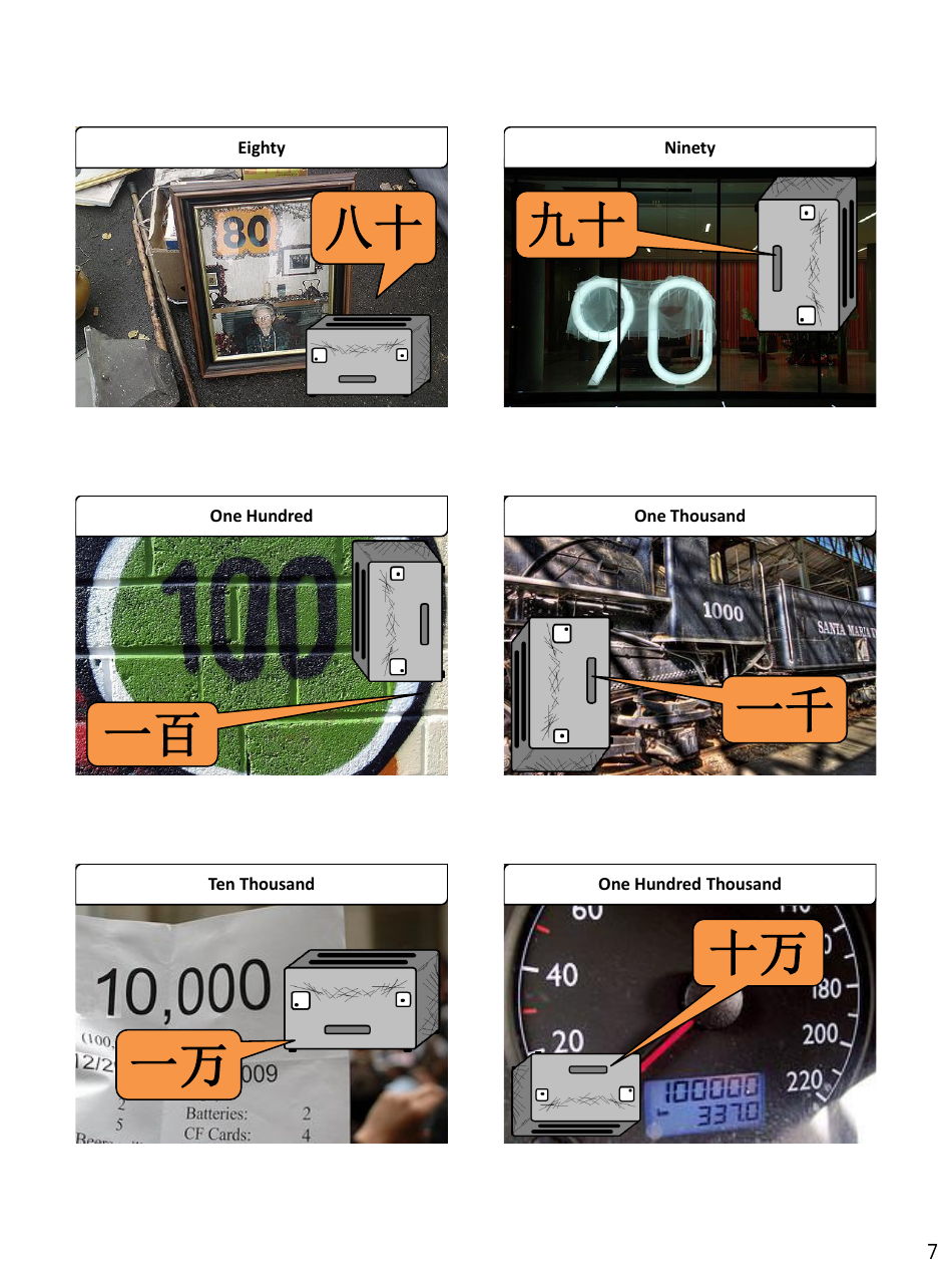 Chinese Simplified Revision Flashcards - Numbers, Page 7