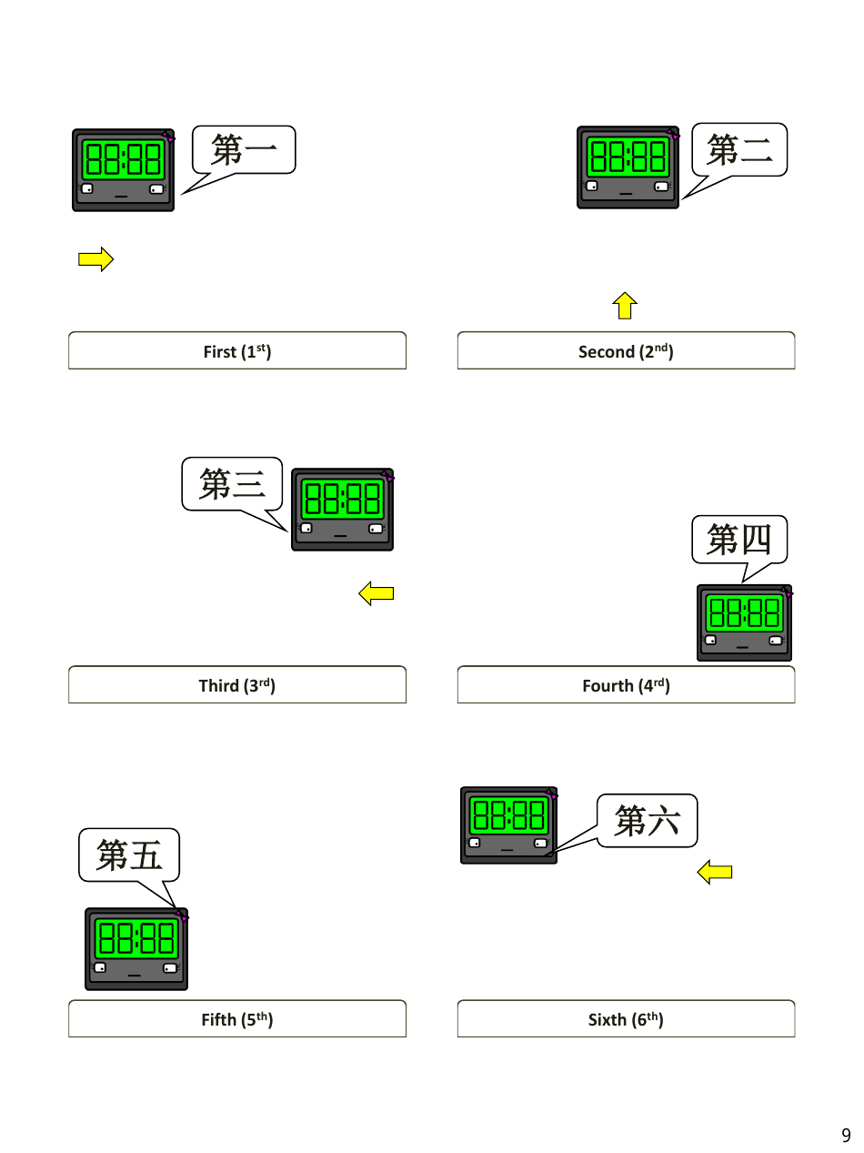 Chinese Simplified Revision Flashcards - Numbers, Page 9