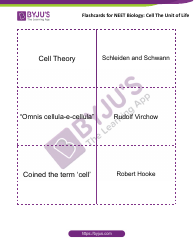 Document preview: Neet Biology Flashcards - Cell the Unit of Life