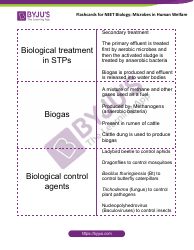 Neet Biology Flashcards - Microbes in Human Welfare, Page 3