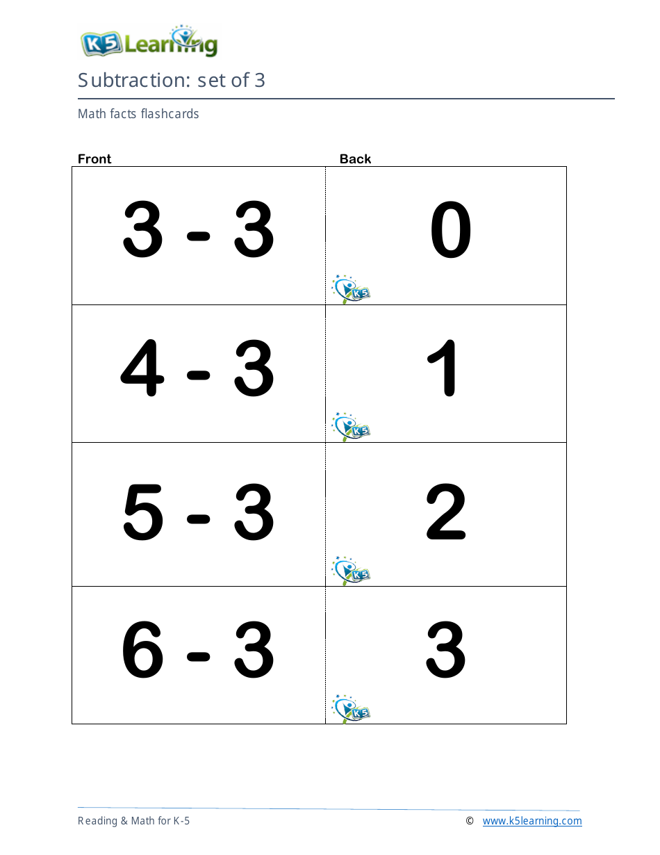 Math Facts Flashcards - Subtraction - Set of 0-9, Page 10