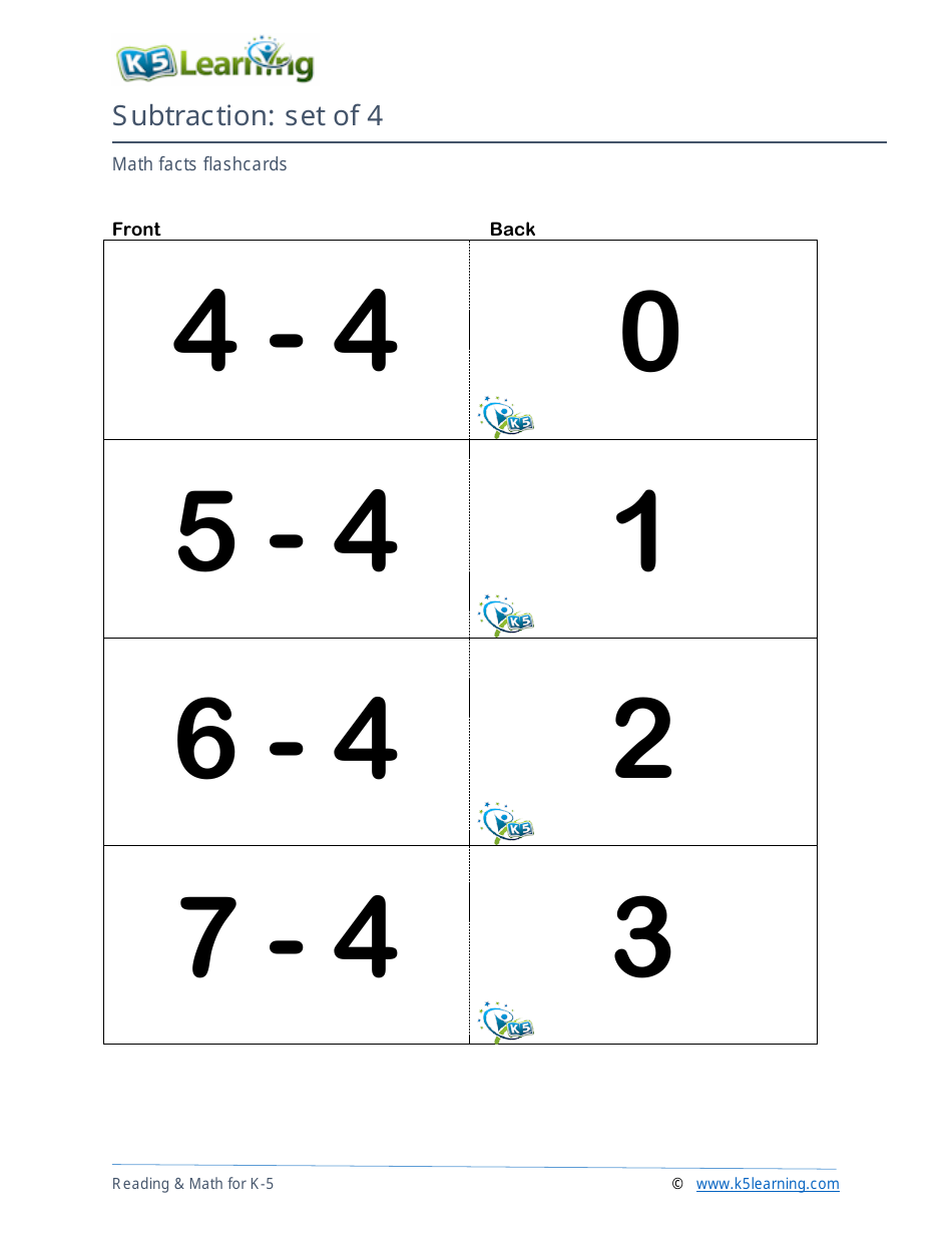Math Facts Flashcards - Subtraction - Set of 0-9, Page 13