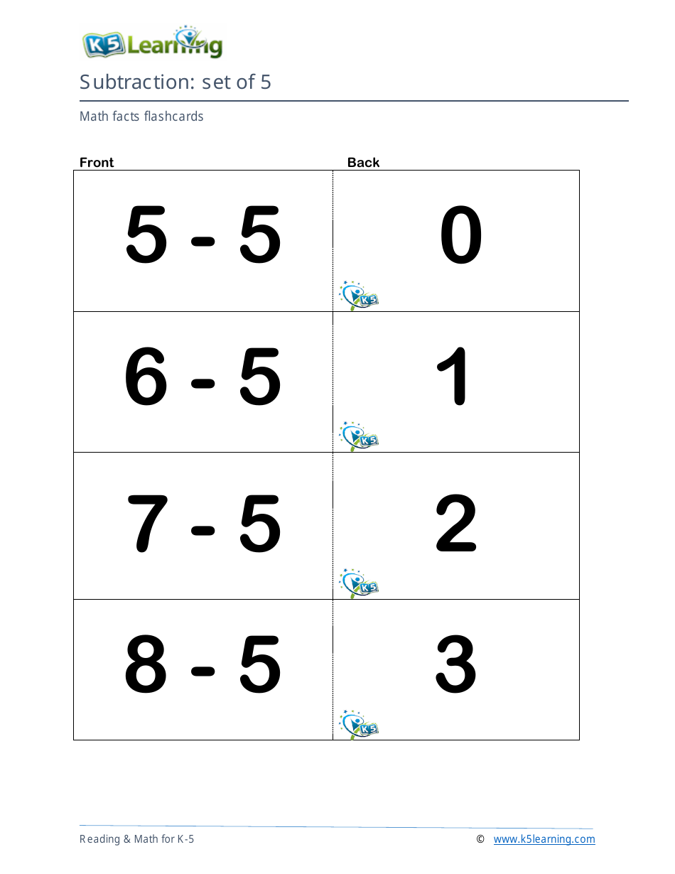 Math Facts Flashcards - Subtraction - Set of 0-9, Page 16