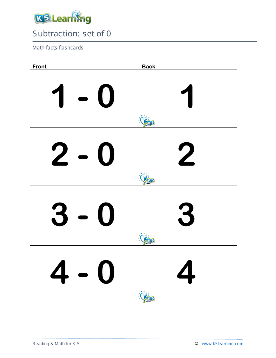 Math Facts Flashcards - Subtraction - Set of 0-9, Page 1