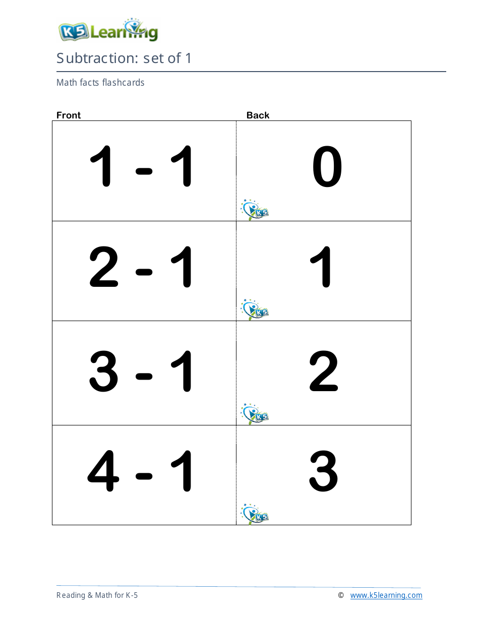Math Facts Flashcards - Subtraction - Set of 0-9, Page 4