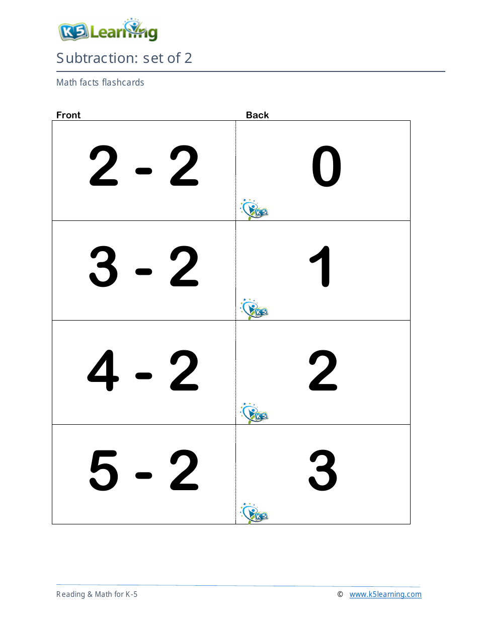 Math Facts Flashcards - Subtraction - Set of 0-9, Page 7