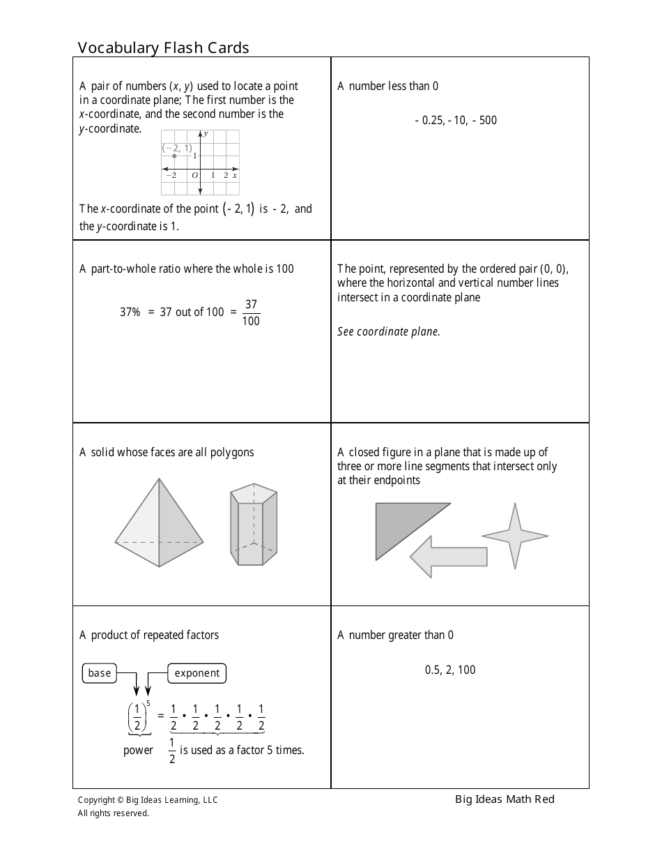 Grade 7 Math Vocabulary Flashcards Download Printable PDF | Templateroller