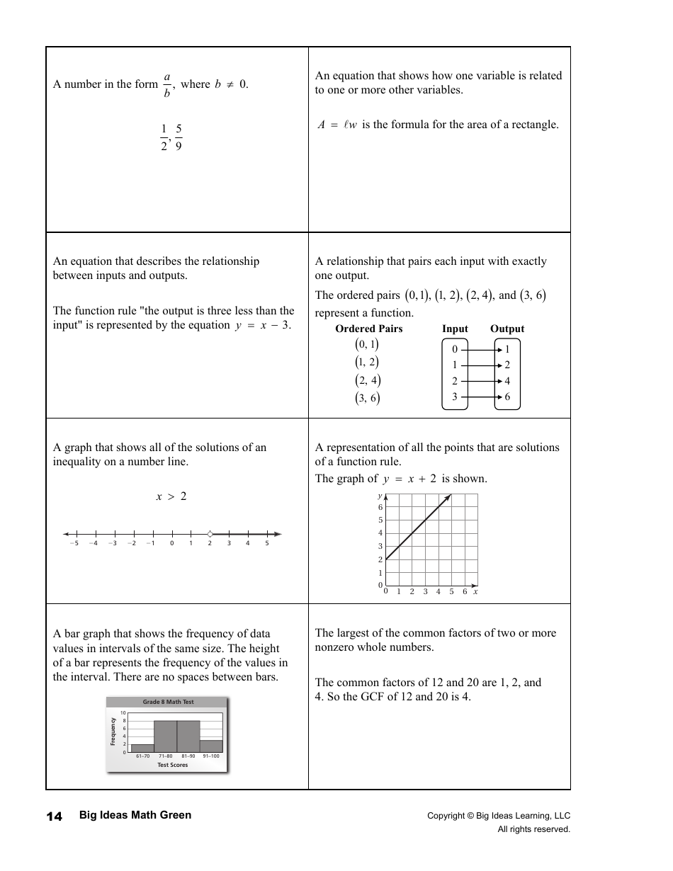 Math Glossary Flashcards, Page 14