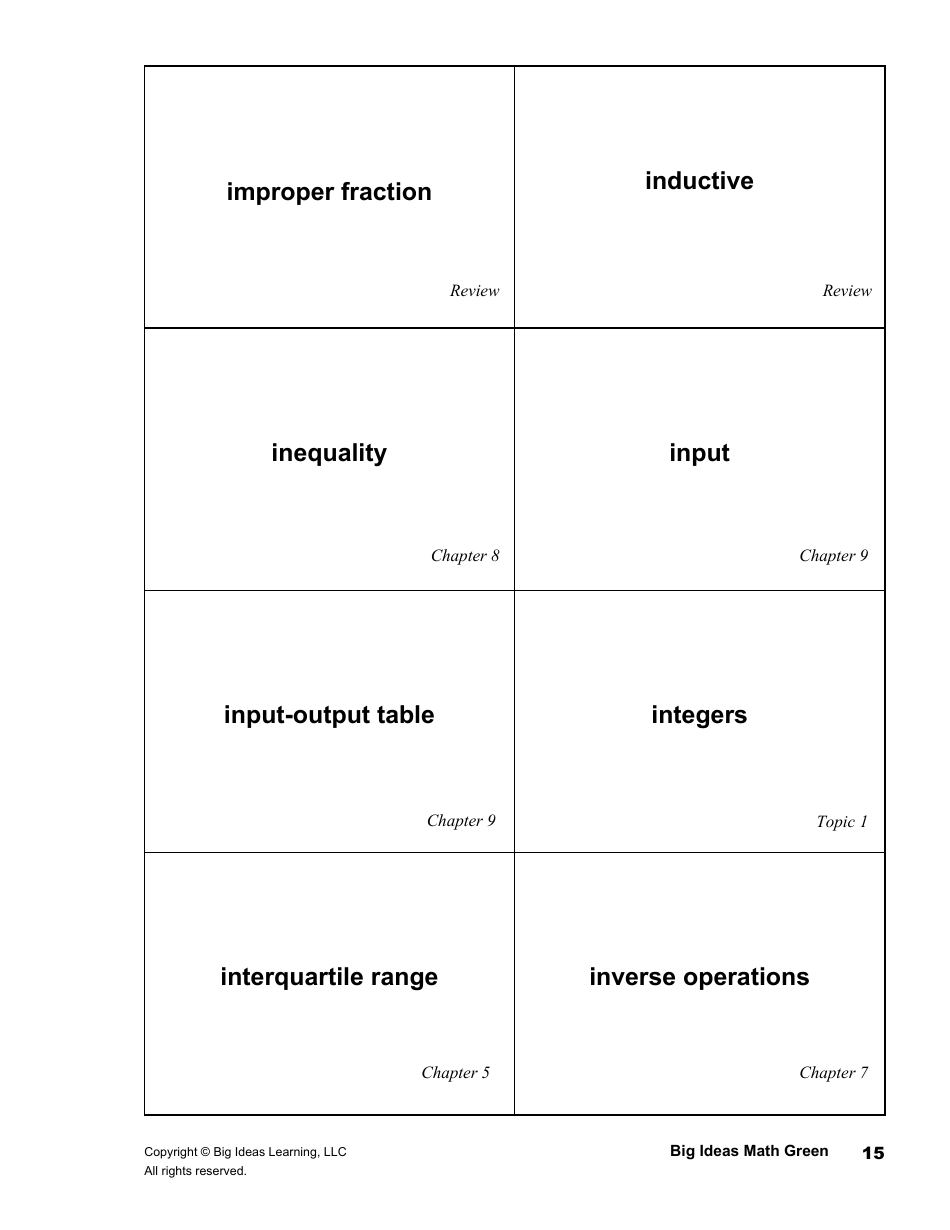 Math Glossary Flashcards, Page 15