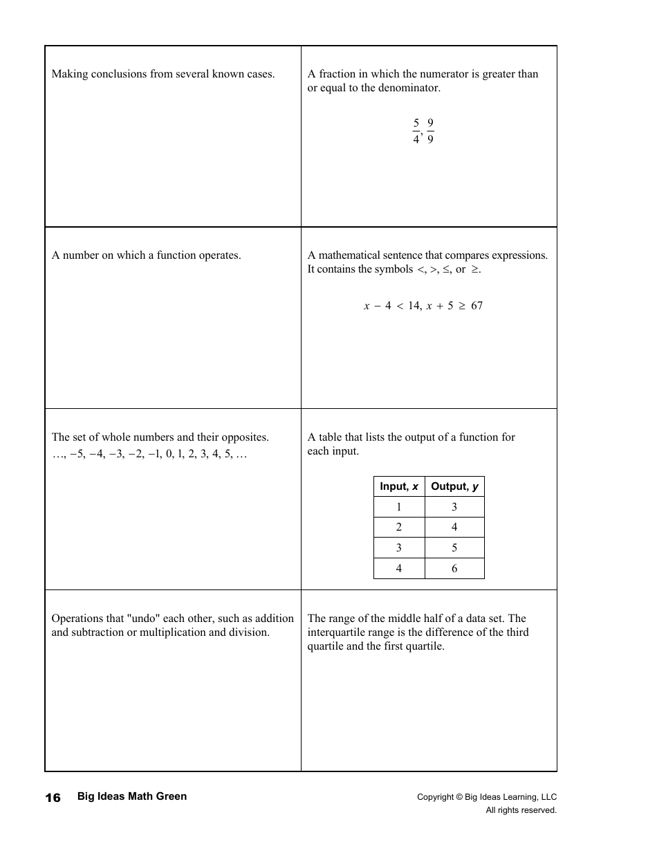 Math Glossary Flashcards, Page 16